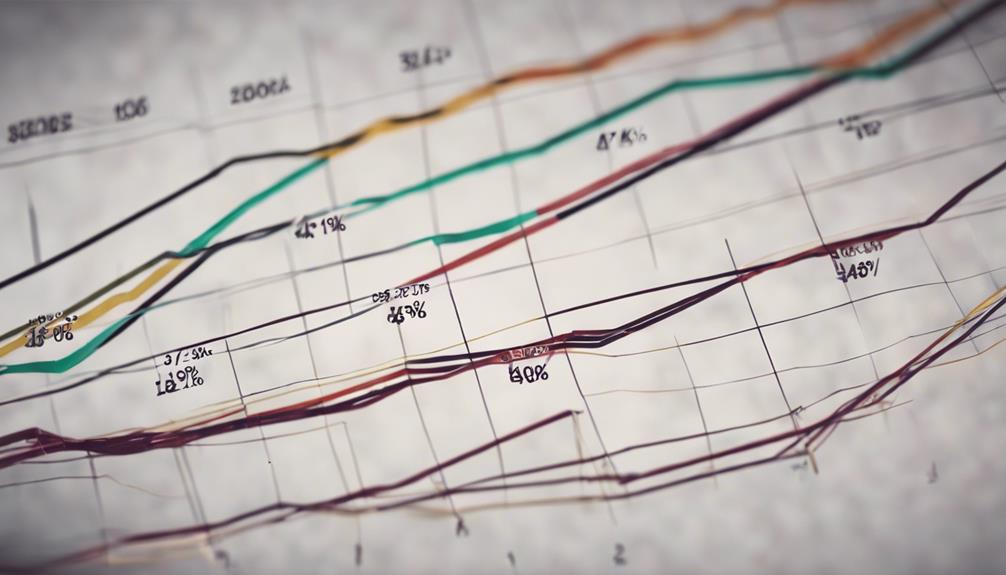 analyzing crime patterns data